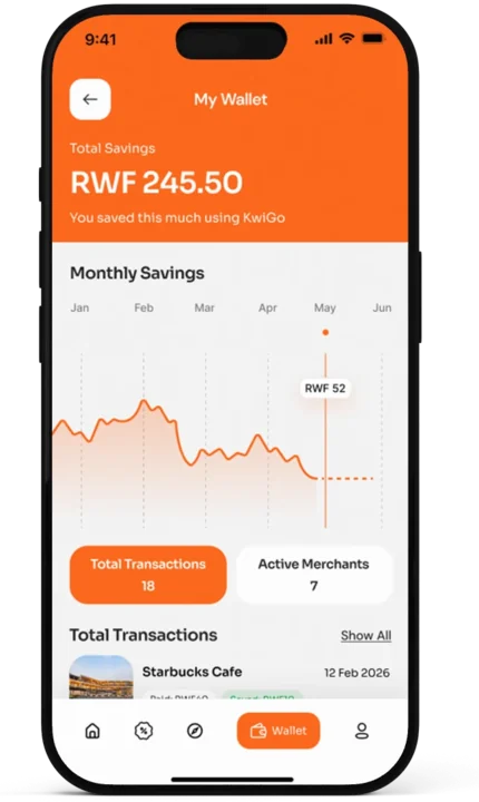 The KwiGO wallet showing total savings and a monthly savings chart